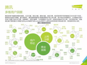 重磅发布丨中国数据驱动型互联网企业大数据产品研究报告