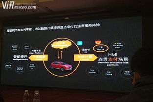 智联工厂 打造互联网汽车的数据驱动新时代