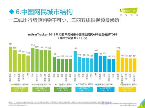 2018年中国互联网流量生态洞察 数据服务驱动下的变革与增长